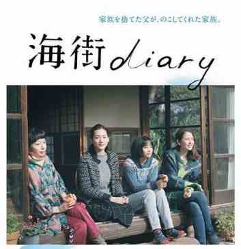 Дневник Умимати