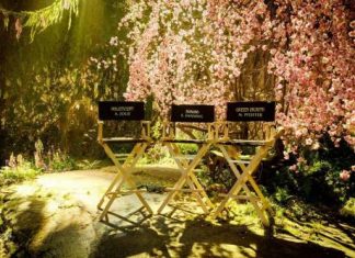 В Великобритании стартовали съёмки сиквела «Малефисенты»